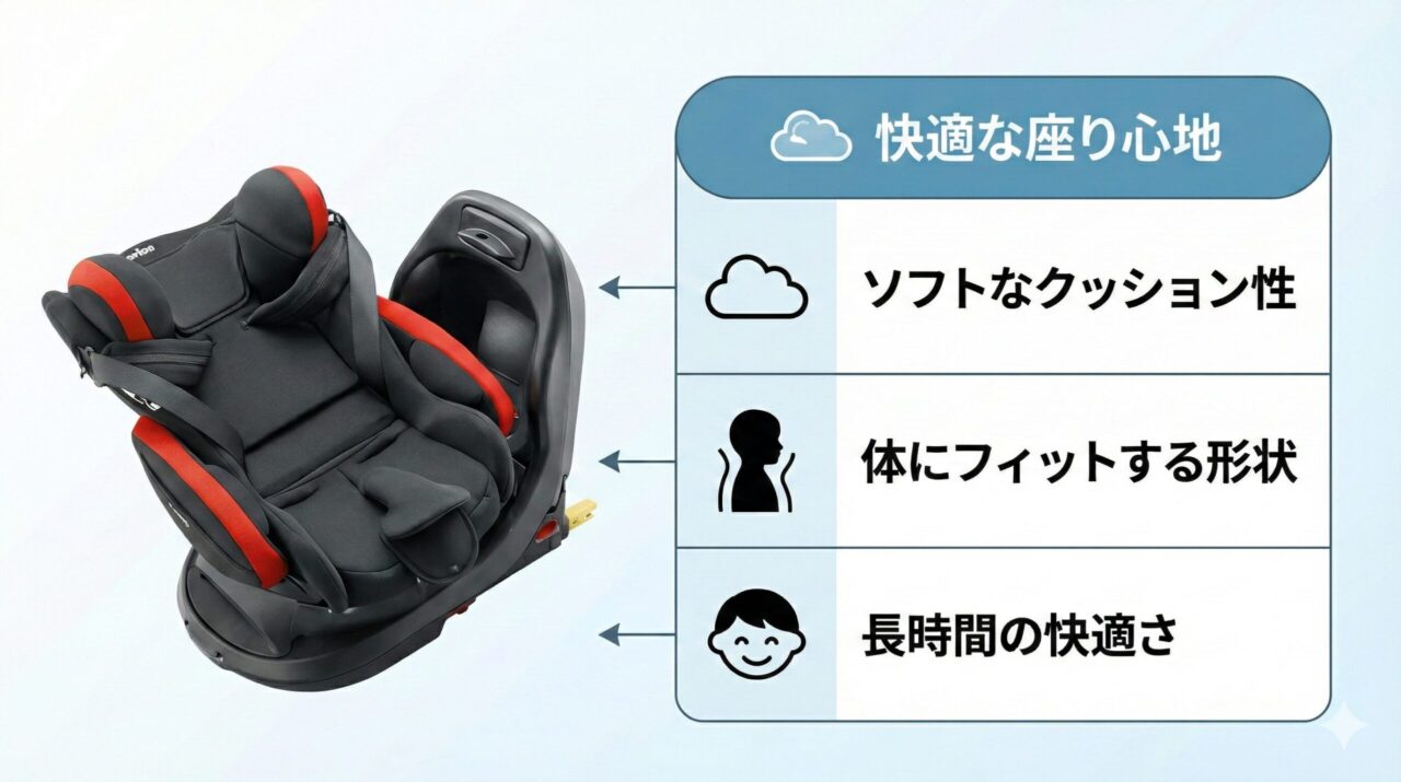 アップリカのやわらかクッション