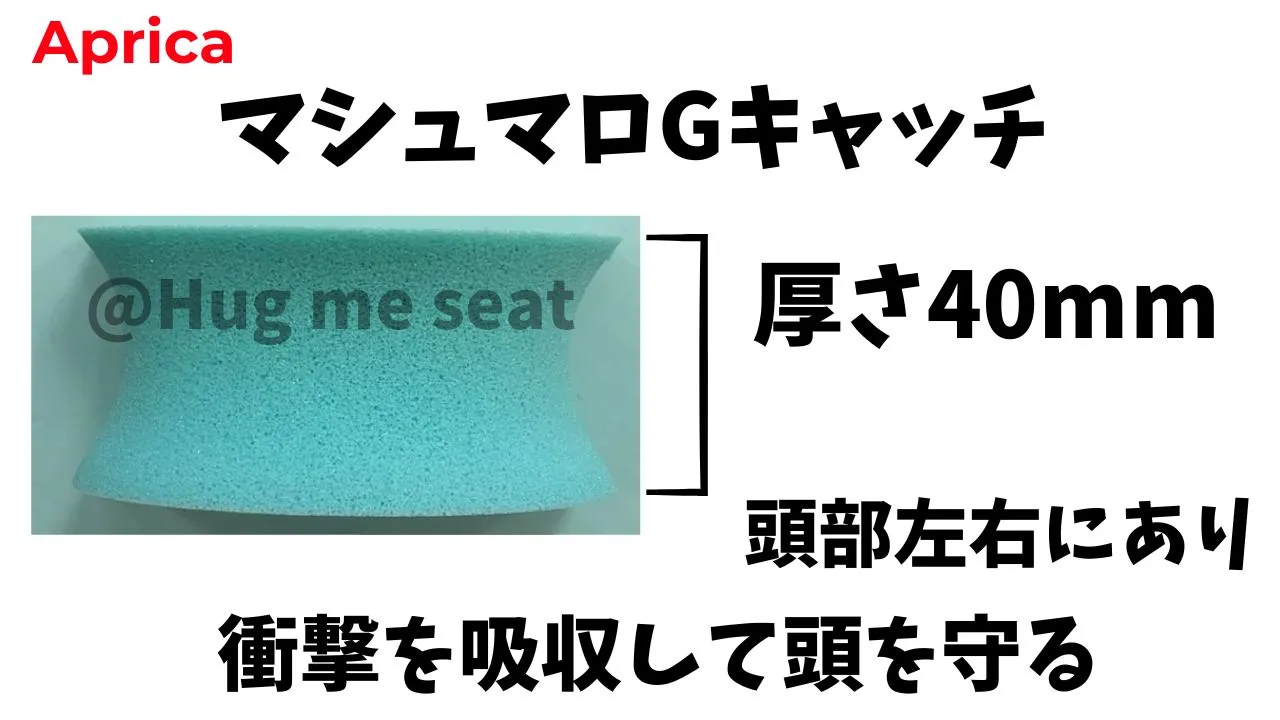 マシュマロGキャッチ