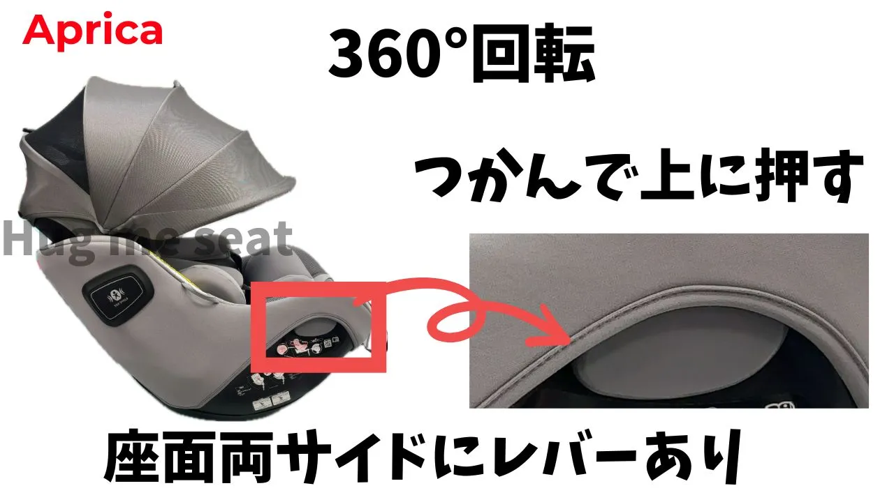 クルリラエックスプラスの回転方法