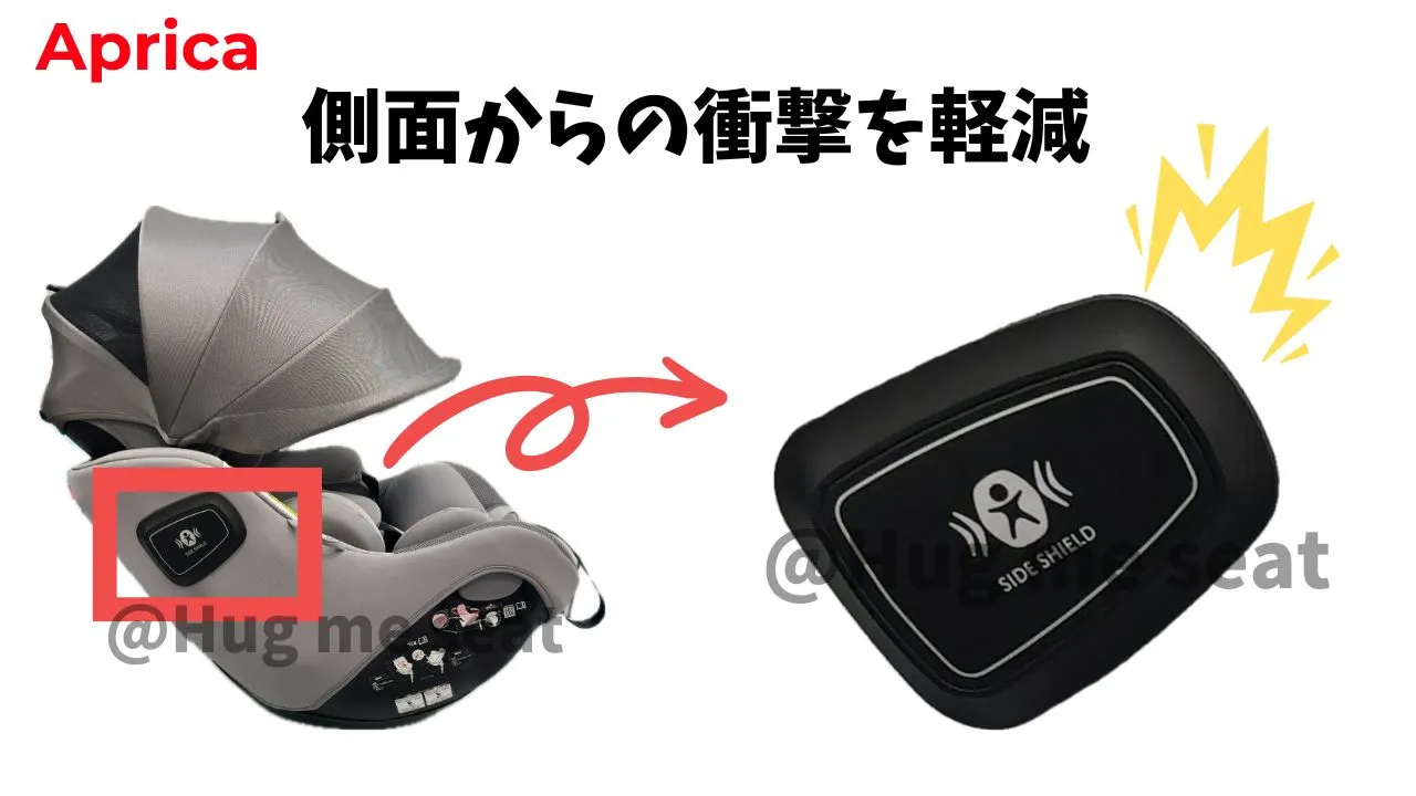 アップリカのサイドシールド