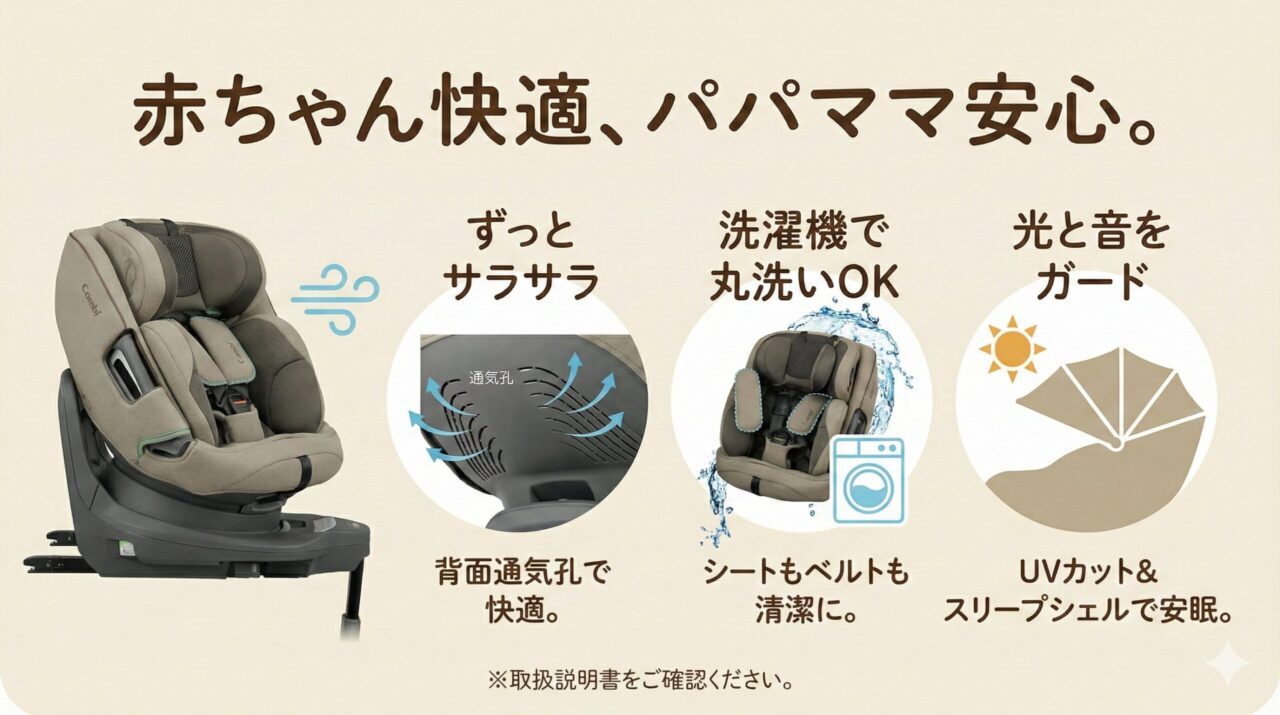 THE S premiumVAのエアスルーシステム