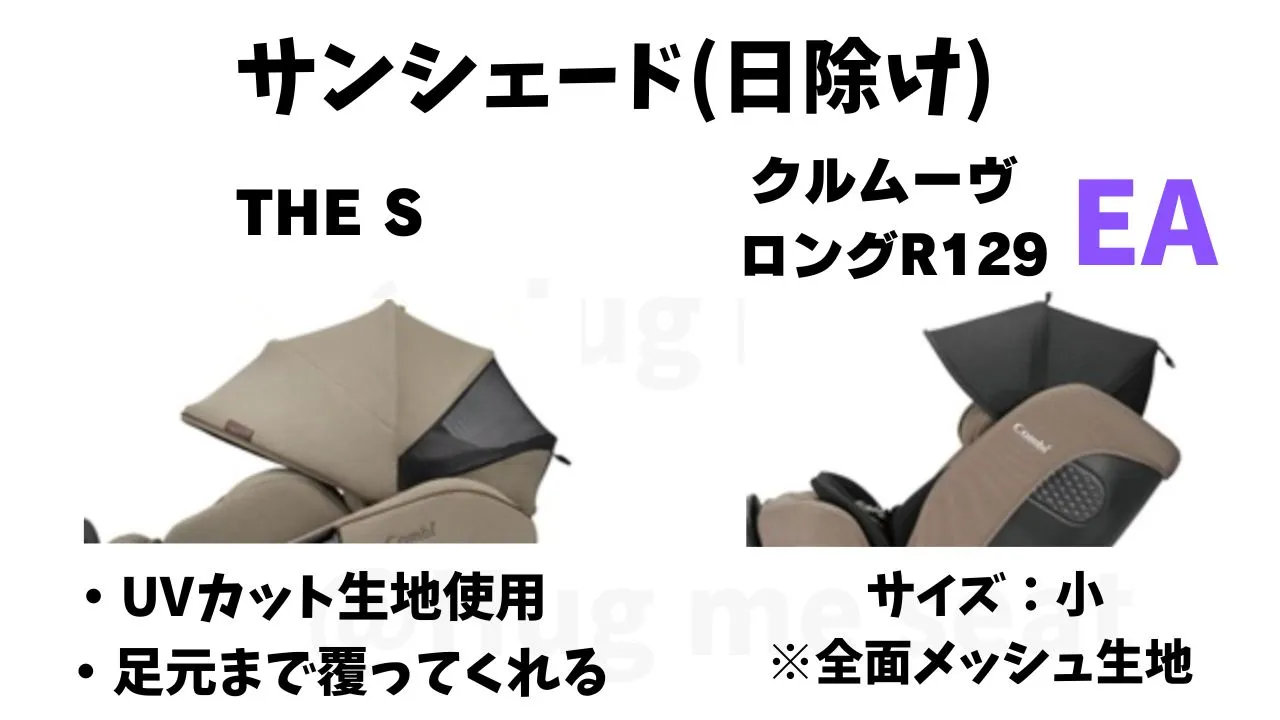 クルムーヴロングEAのサンシェードの特徴