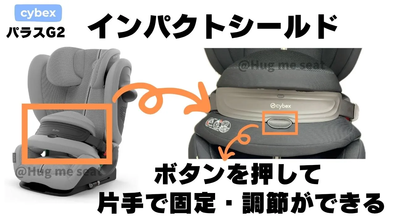 インパクトシールドの使い方