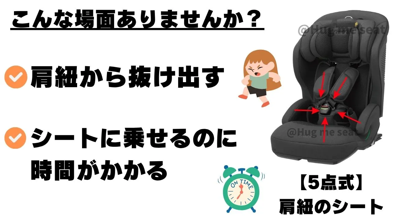 サイベックスパラスG2は肩紐からニケ出す心配がない