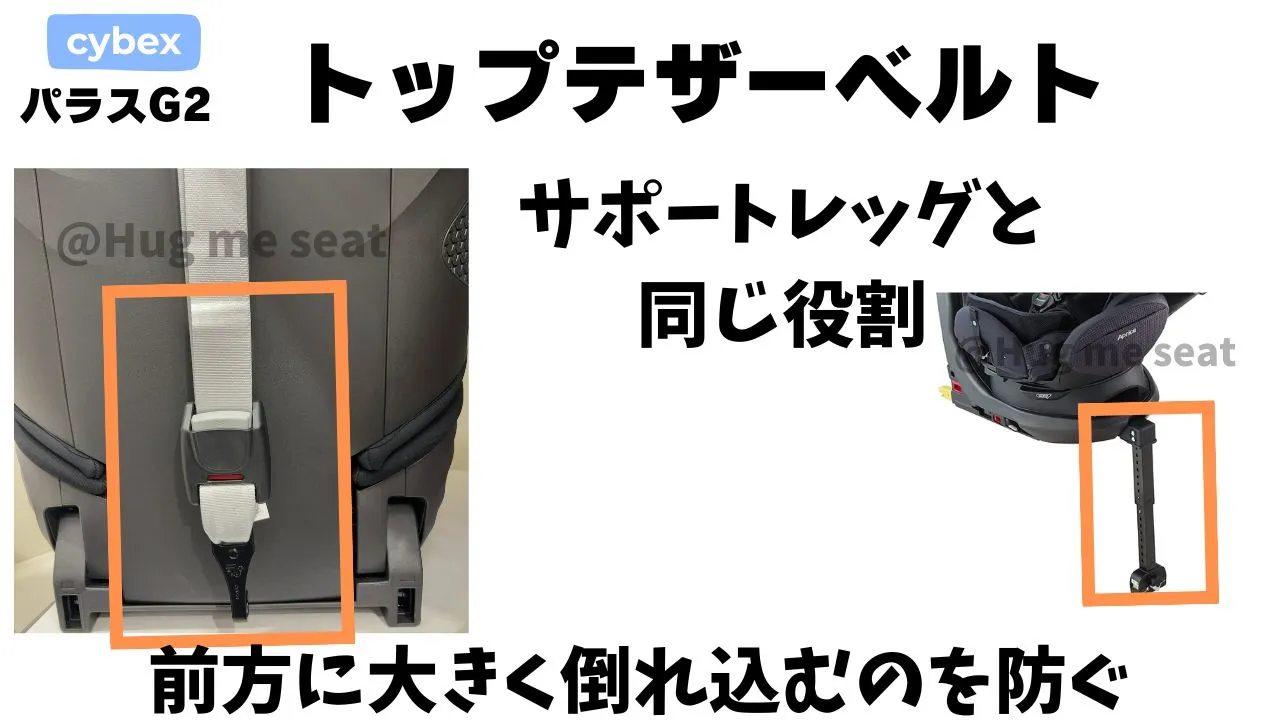 トップテザーベルトとは