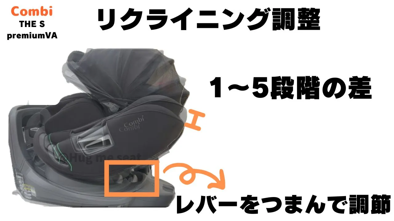 THE S premiumVAのリクライニング調節
