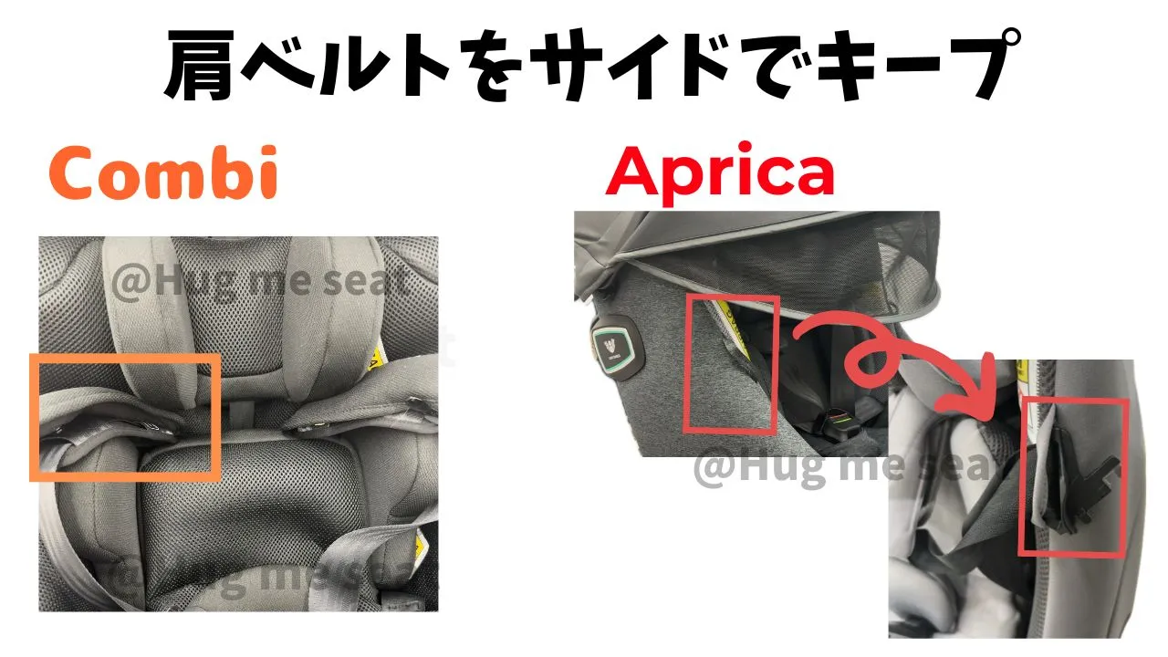 THE S premiumVAとクルリラエックスプラスの肩ベルトをサイドでキープできる機能