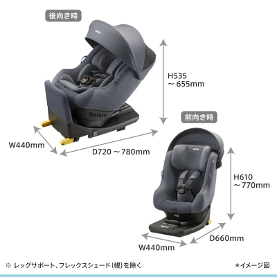 クルリラプラスライトABとクルリラプラスライトの前向きと後向きのサイズ