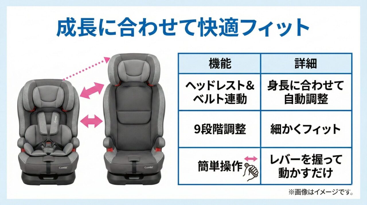ヘッドレストの高さ調節(クルムーヴロングR129CAのみ9段階可能)