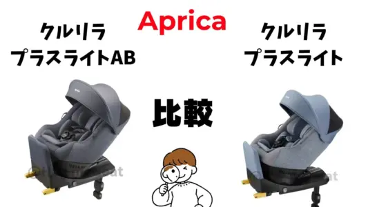 クルリラプラスライトABとクルリラプラスライトの違い４つを比較