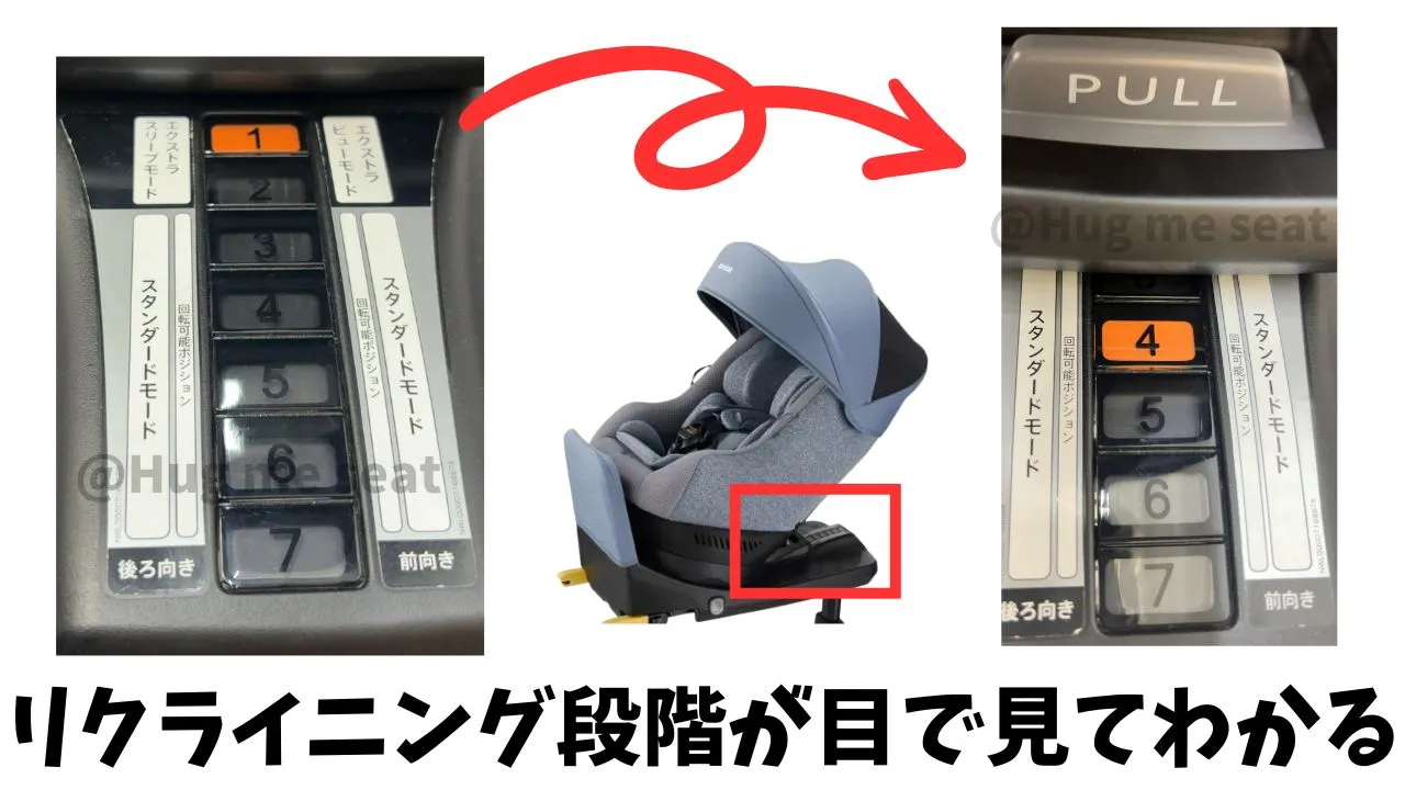 クルリラプラスライトABとクルリラプラスライトのリクライニング段階表記