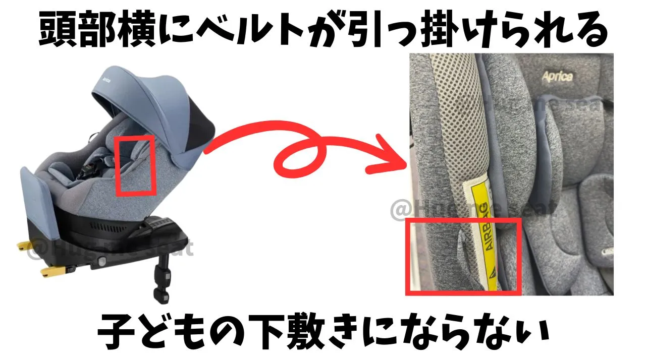 クルリラプラスライトABとクルリラプラスライトの肩ベルトが両サイドに引っ掛けられる機能