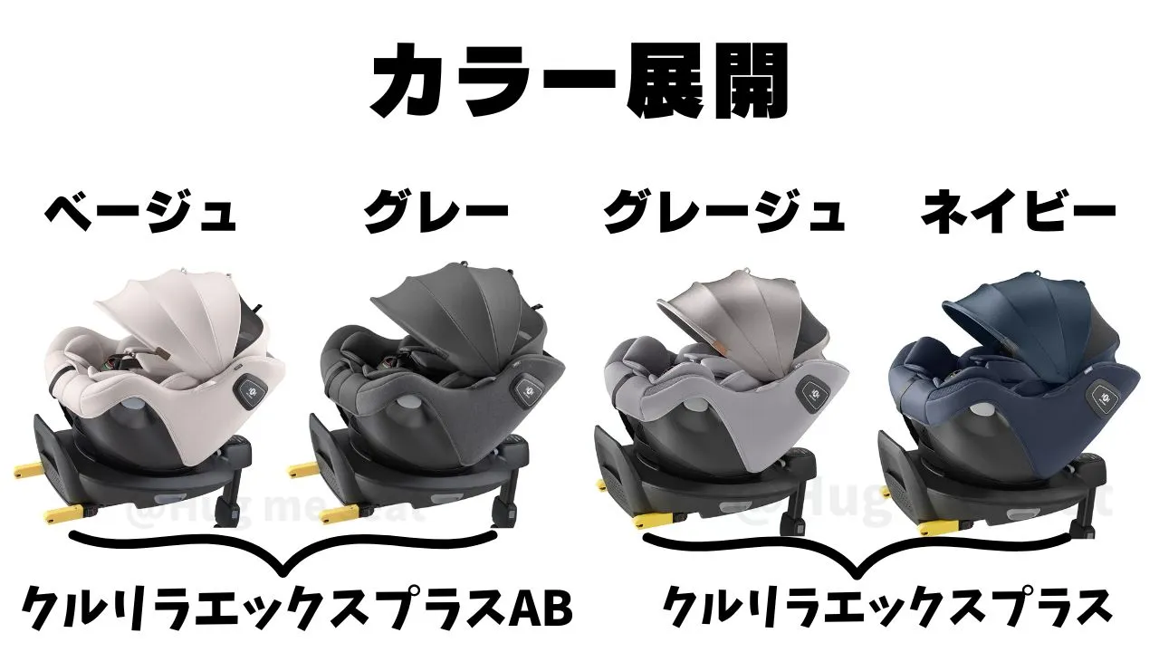 クルリラエックスプラスとクルリラエックスプラスABのカラー展開の違い