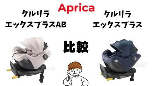 クルリラエックスプラスとクルリラエックスプラスABの違いを比較