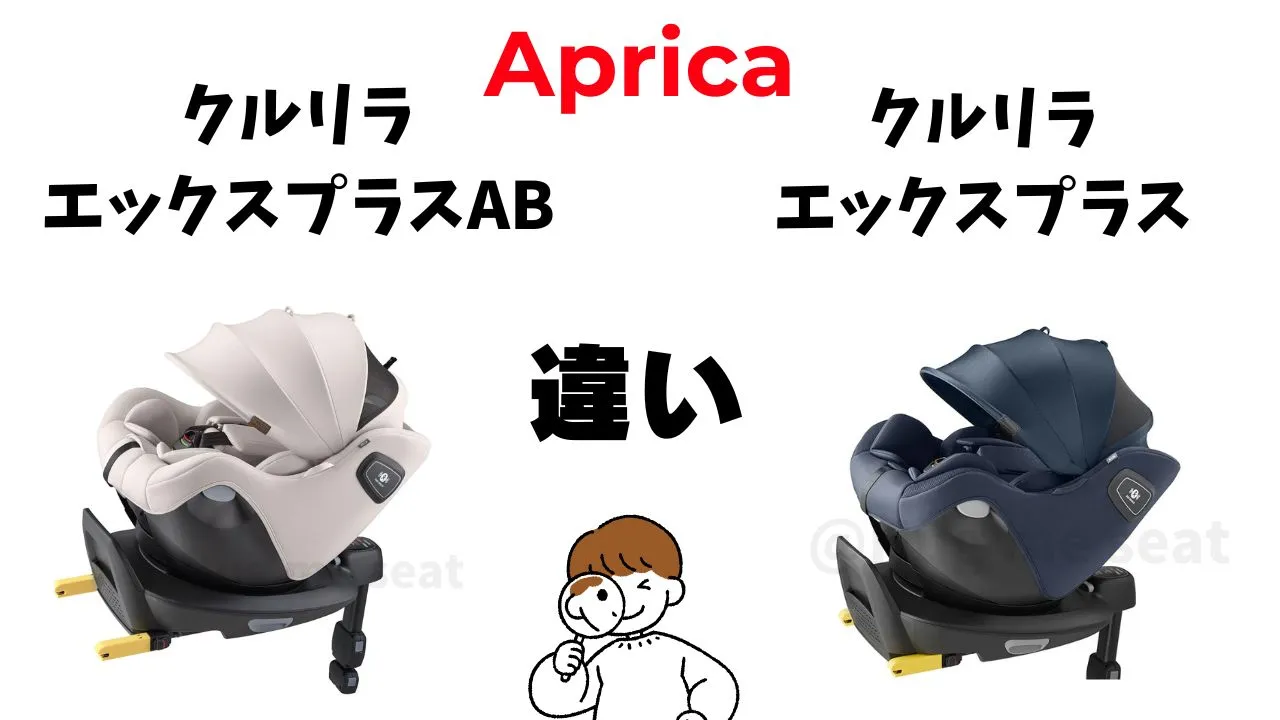 クルリラエックスプラスとクルリラエックスプラスABの違い7つを比較