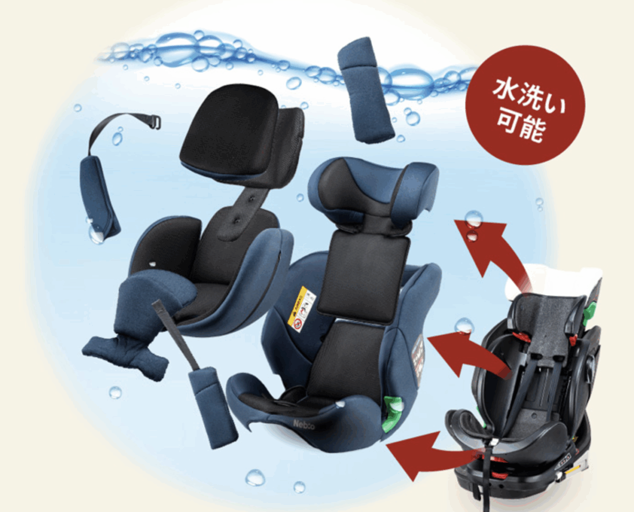 ネビオのターンピットFのカバーの取り外し