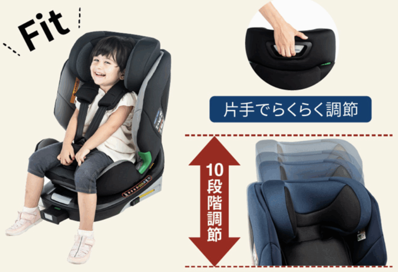 ネビオ・ターンピットFのヘッドレストの高さ調節