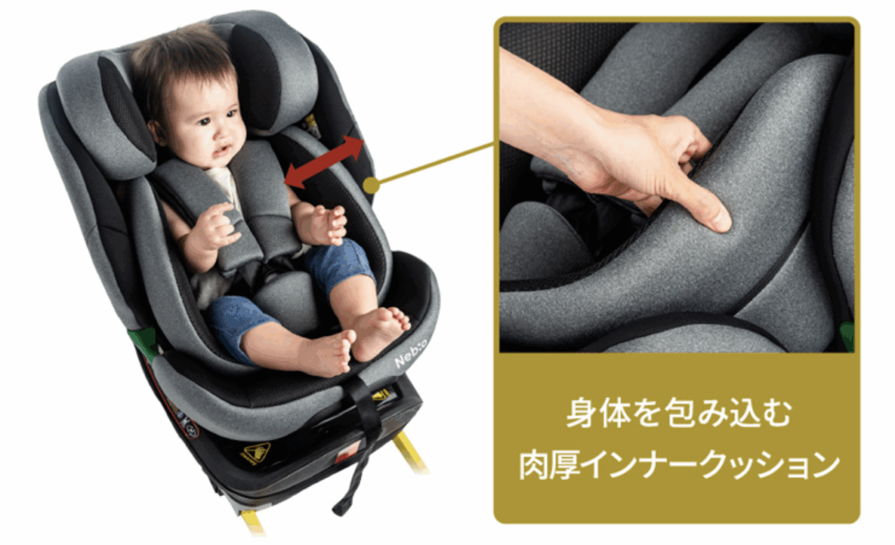 ネビオ・ターンピットFの肉厚インナー