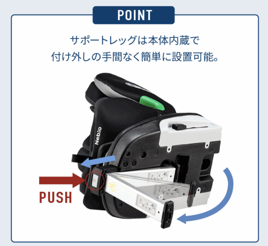 ネビオのターンピットFのサポートレッグ