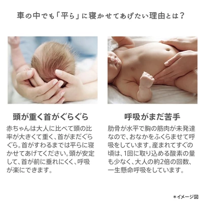 平らで呼吸がしやすい