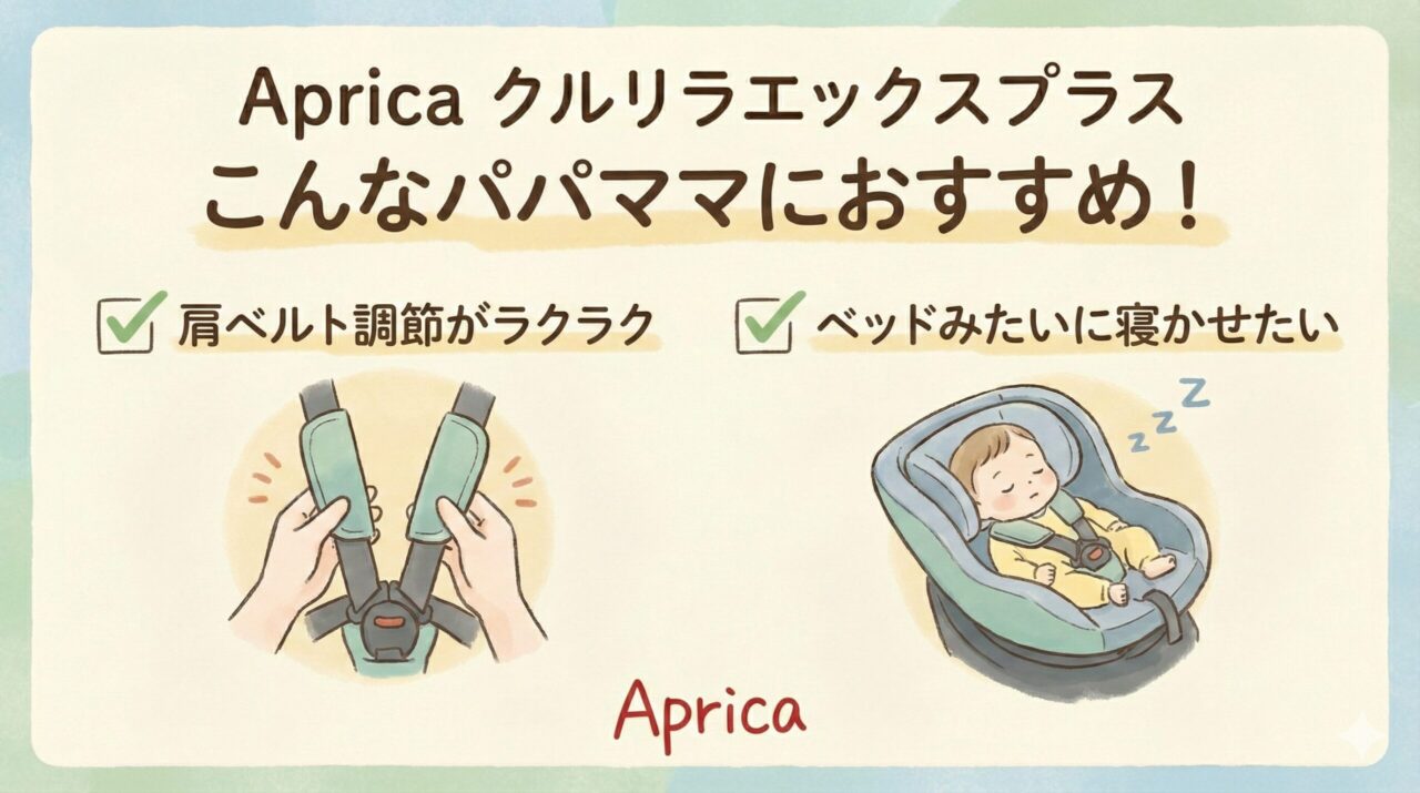 クルリラエックスプラスのおすすめな人。肩ベルトの調節がらくらく。ベッドみたいに寝かせたい。