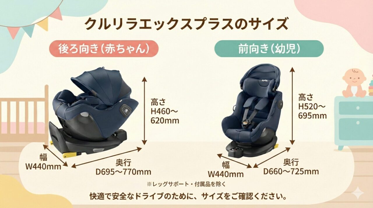 クルリラエックスプラスのサイズ