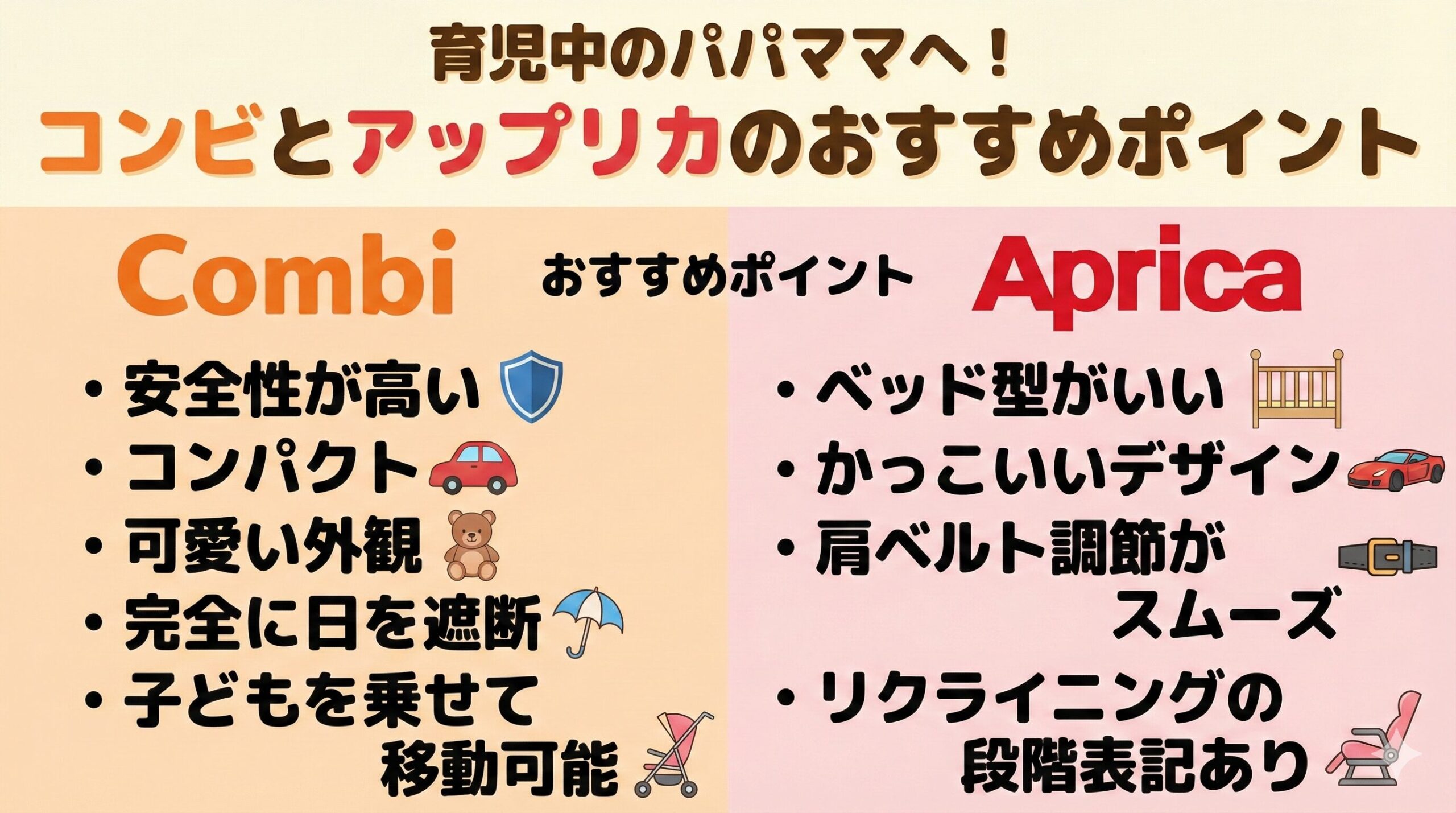 コンビとアップリカのおすすめポイント