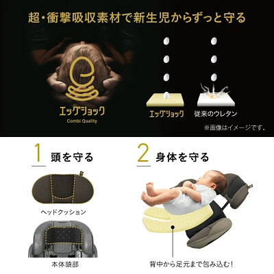コンビのチャイルドシートエッグショック機能