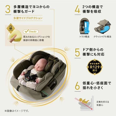 低重心・低座面設計