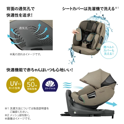 コンビチャイルドシートのUVカット機能