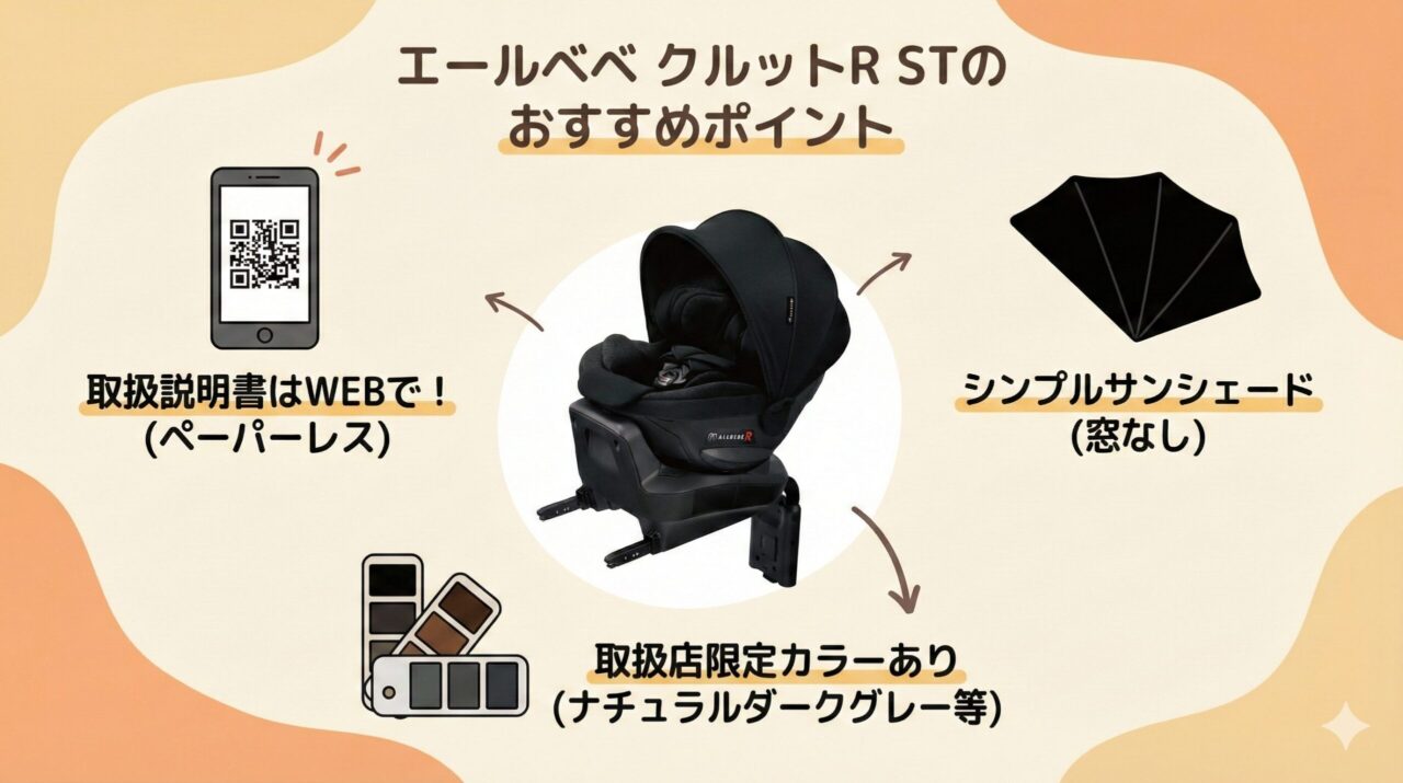 AmazonスマイルセールでおすすめのエールベベのクルットR STのポイント