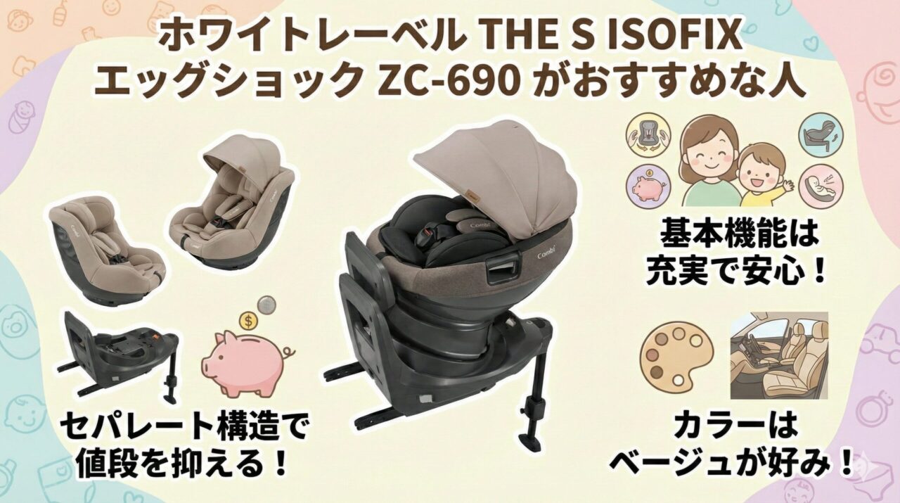 AmazonスマイルセールでおすすめのTHE S ZC-690の機能一覧