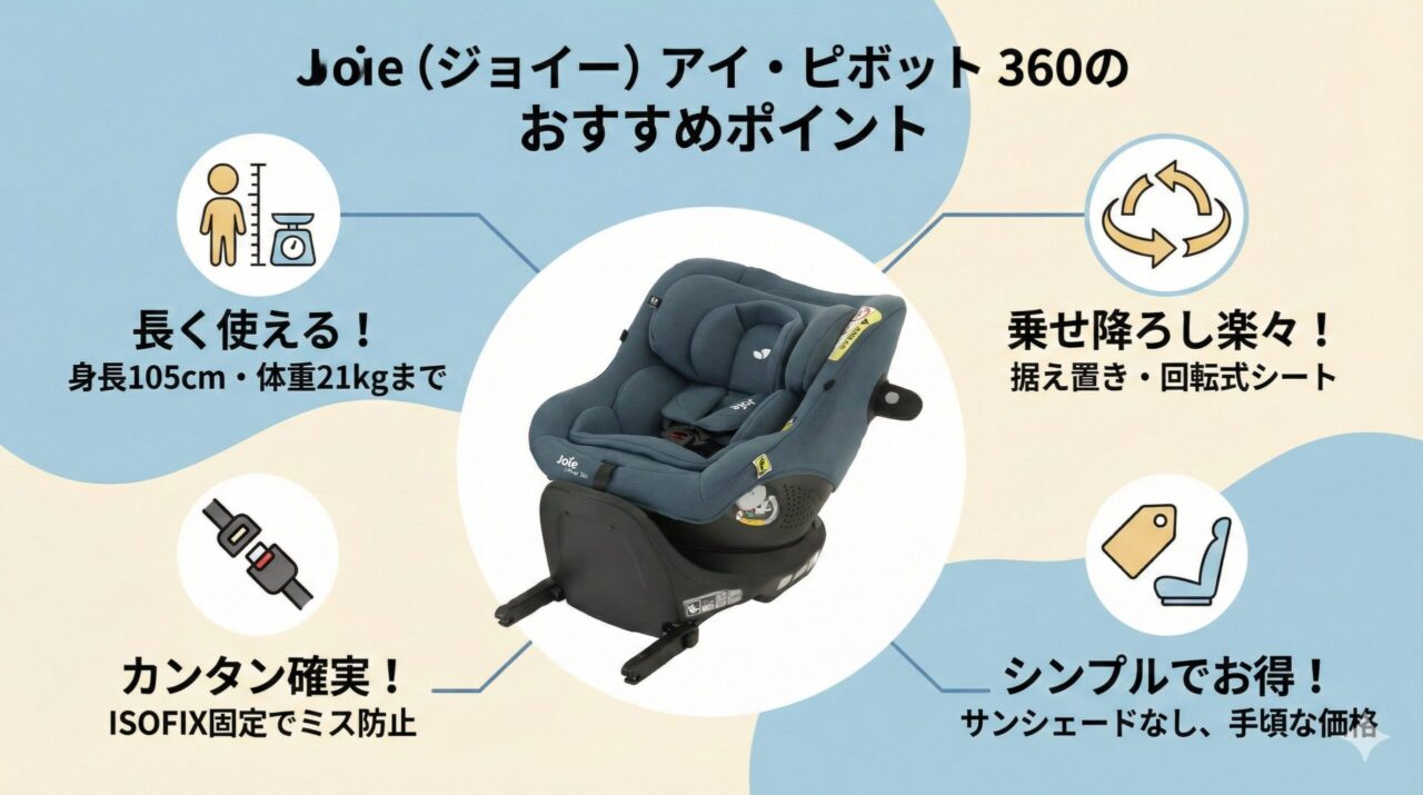 Amazonスマイルセールでおすすめのジョイ・アイ・ピボット 360のポイント
