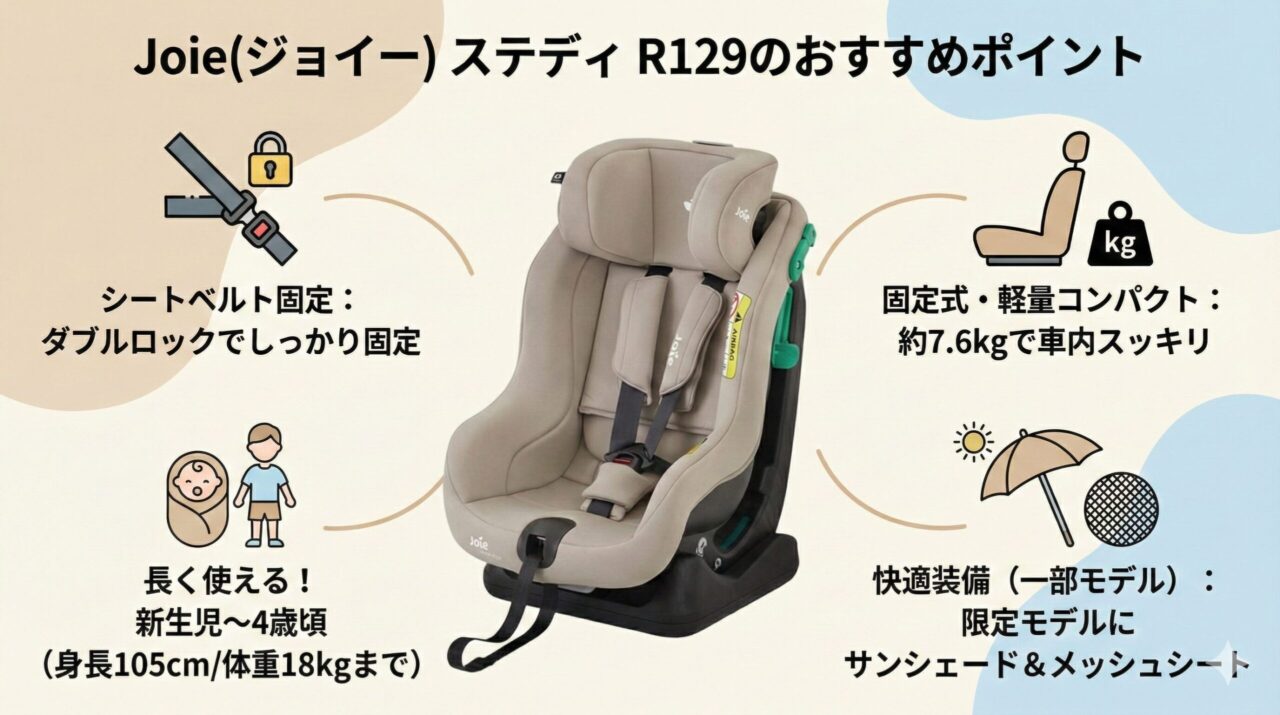 Amazonスマイルセールでおすすめのステディのポイント