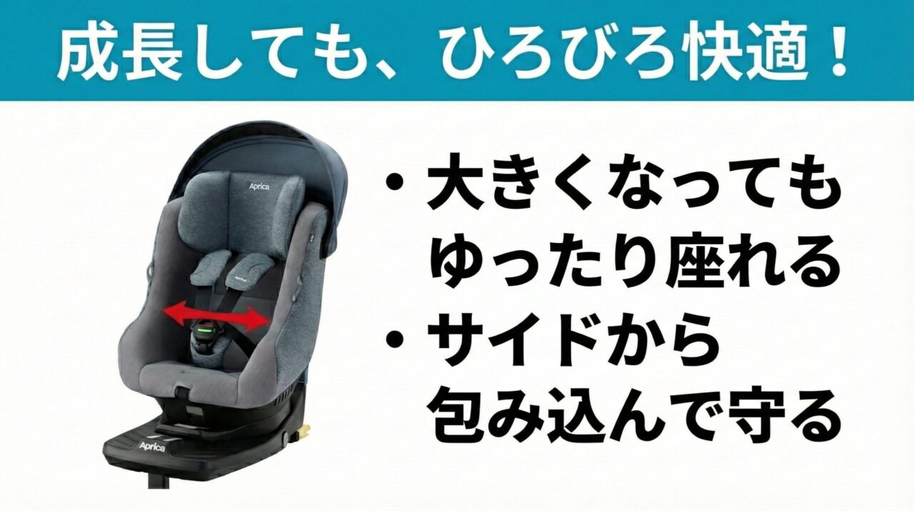 クルリラプラスライトとクルリラ プラスライトABは大きくなってもひろびろしたシート