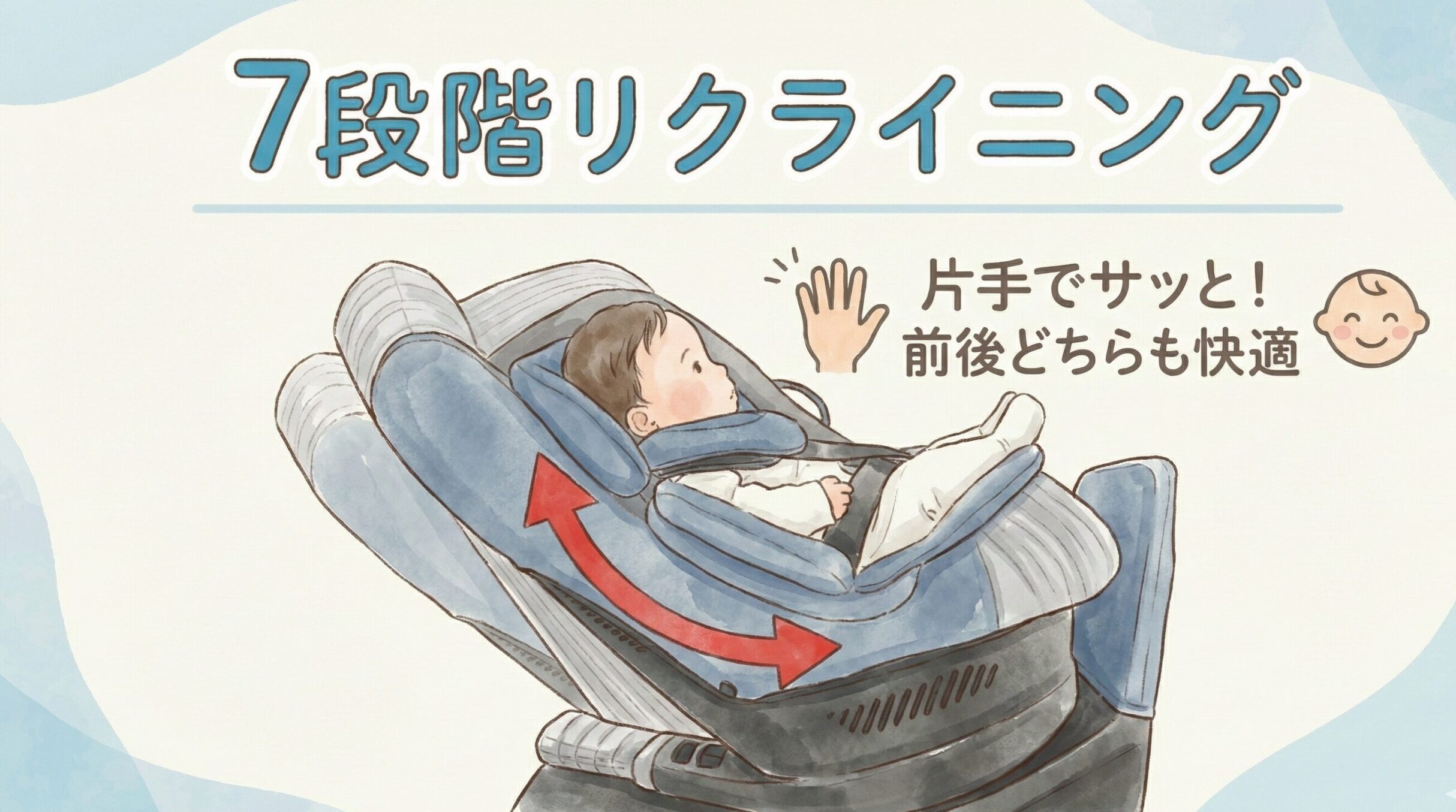 クルリラプラスライトとクルリラ プラスライトABの7段階のリクライニング