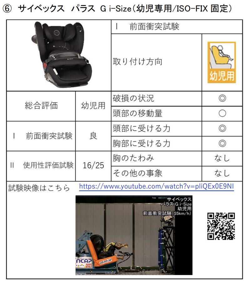 国土交通省・安全性の実験