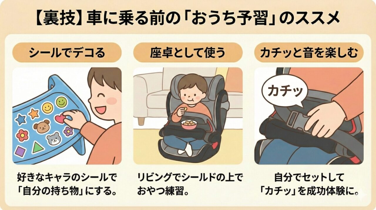 サイベックスパラスg2は車に乗る前の練習がおすすめ