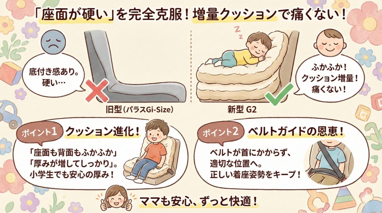 サイベックスパラスG2はクッションで座骨や足が痛くならない