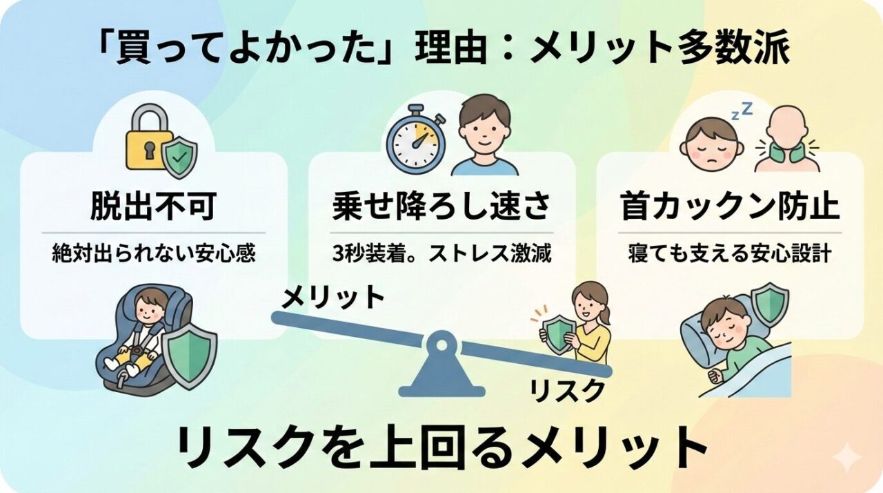 サイベックスパラスG2の「買ってよかった」と言われる理由