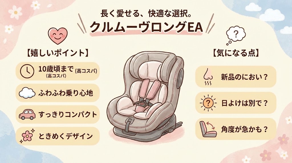 クルムーヴロングEAはコスパが良く乗り心地を重視したデザイン性のあるチャイルドシート