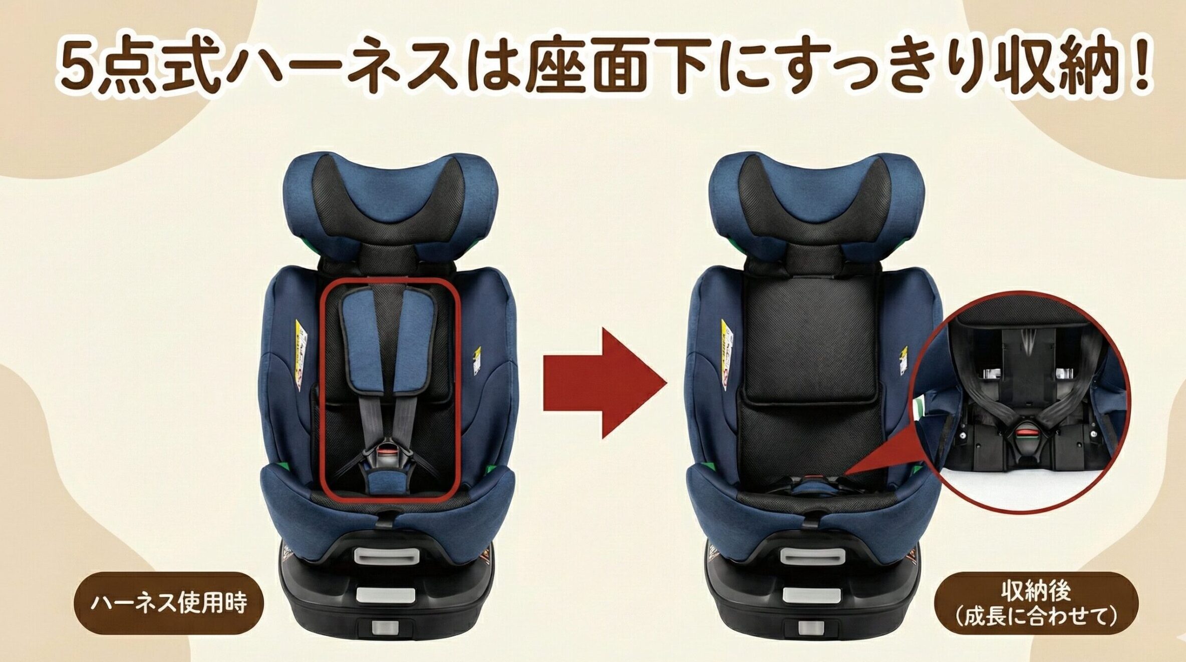 ネビオ・ターンピットFのハーネス収納