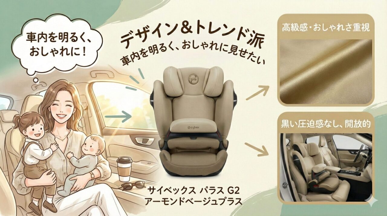 【デザイン＆トレンド派】車内を明るく、おしゃれに見せたいならアーモンドベージュプラス