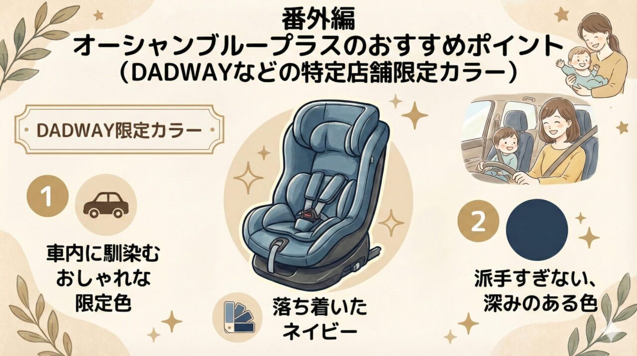 オーシャンブループラス【DADWAY限定色】のおすすめポイント
