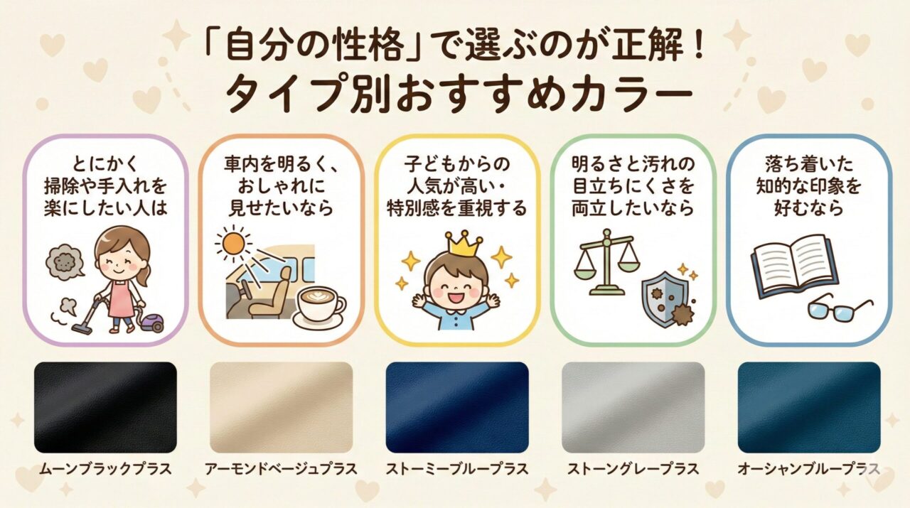 自分に合ったカラー診断