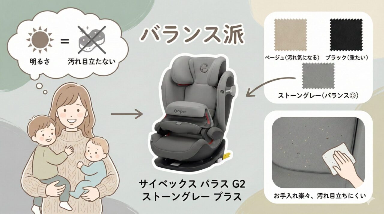 【バランス派】明るさと汚れの目立ちにくさを両立したいならストーングレープラス