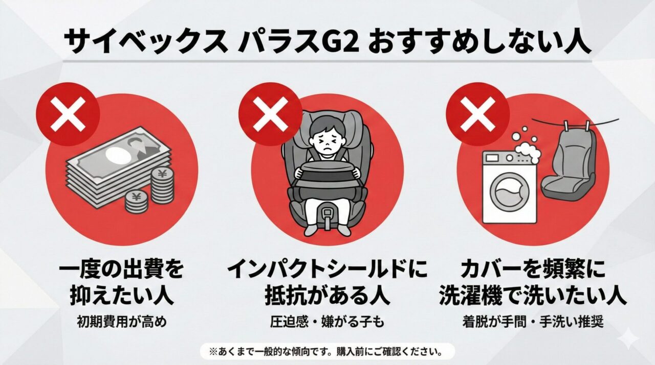 サイベックスパラスG2がおすすめじゃない人