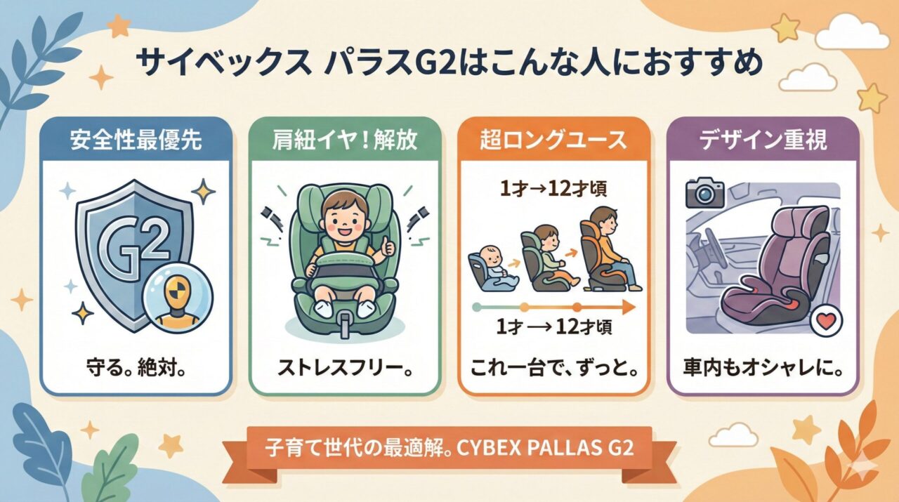 サイベックスパラスG2はこんな人におすすめ