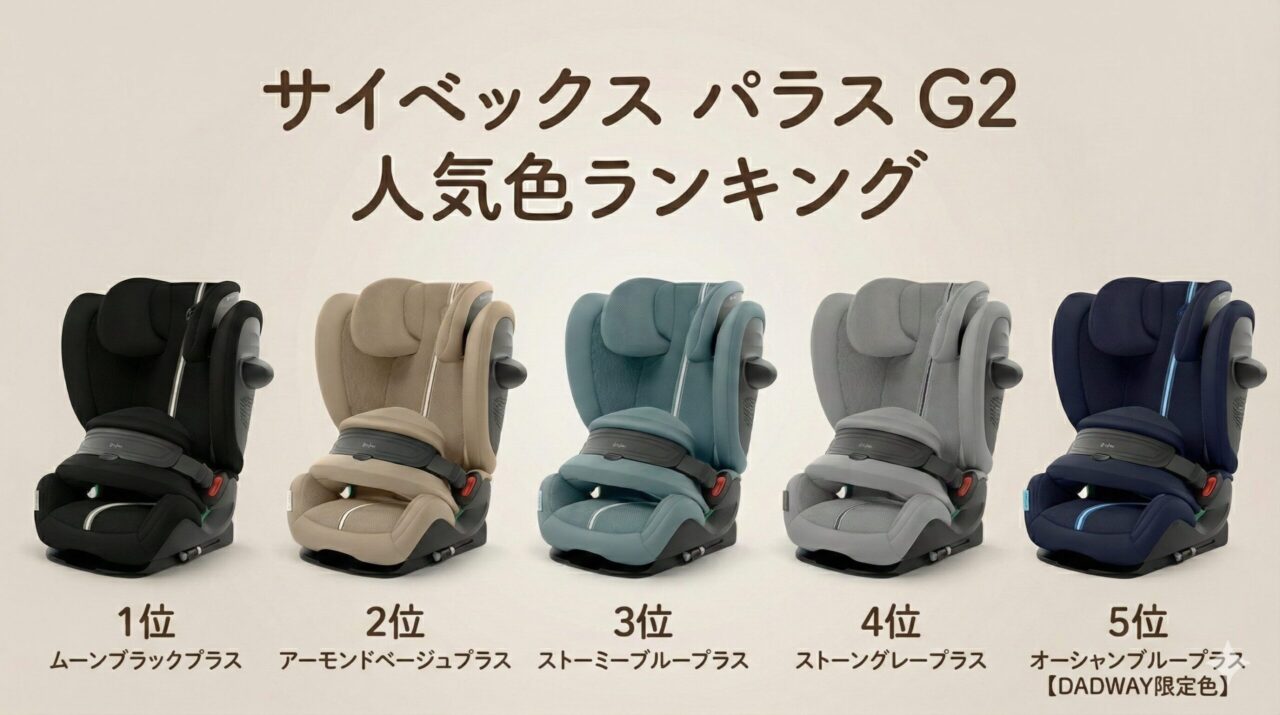 サイベックスパラスG2の人気色ランキング
