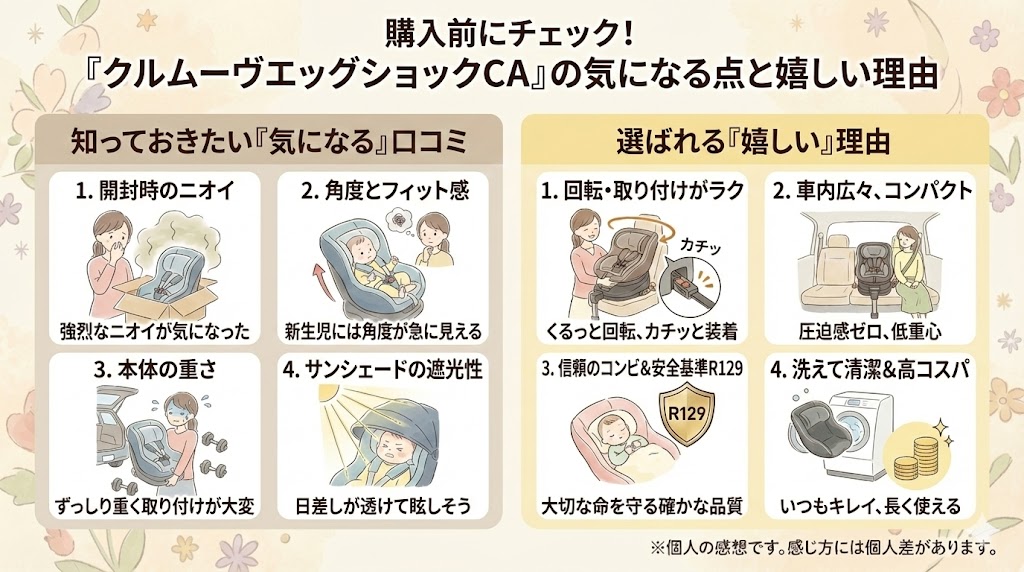 クルムーヴエッグショックCAに関する口コミ